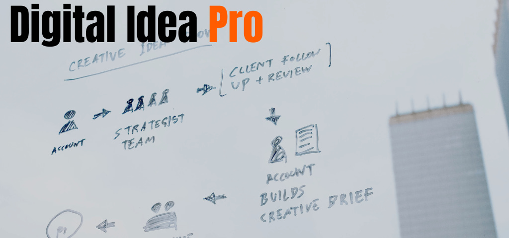 Content Marketing Services | Digital Idea Pro